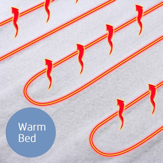 Malatec Elektrische Onderdeken – 150x80 cm – Warmtedeken met 3 Warmtestanden – Wasbaar – Oververhittingsbeveiliging – Wit - Afbeelding 5