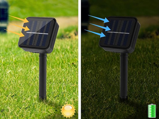 Solar Tuinverlichting Guirlande – 40 LED Veelkleurige Lichtslinger – 8 Verlichtingsmodi – Zonne-energie Buitenverlichting voor Tuin, Feest & Terras - Afbeelding 4