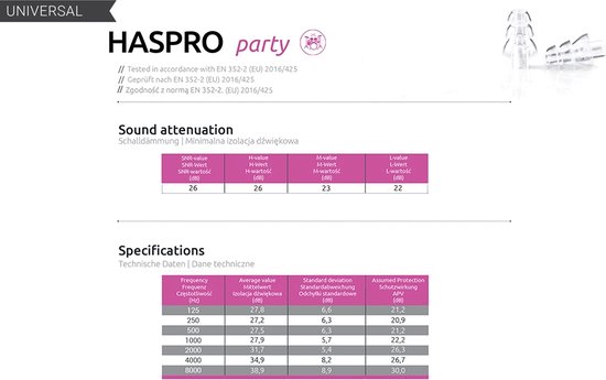 HASPRO party oordopjes voor concerten