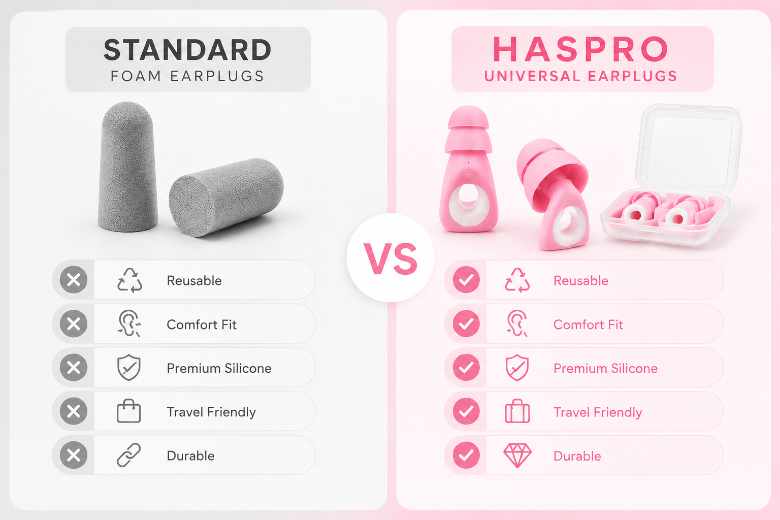 Haspro earplugs met compacte opbergcase