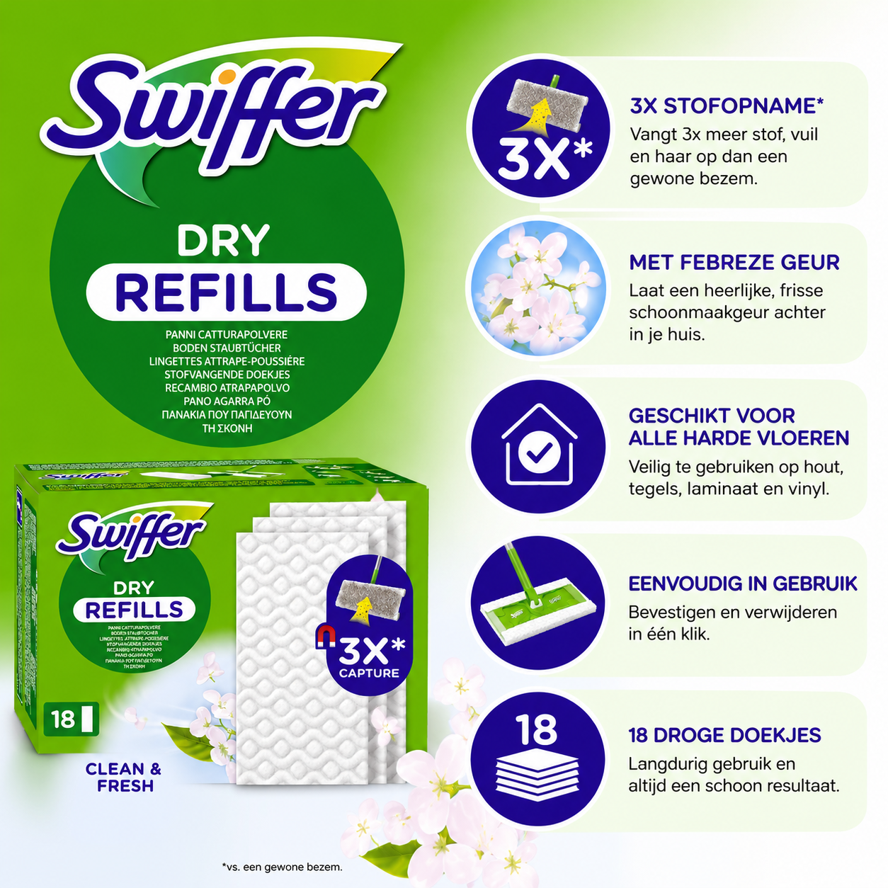 Swiffer Droge Vloerwisdoeken voordelen en productinformatie overzicht