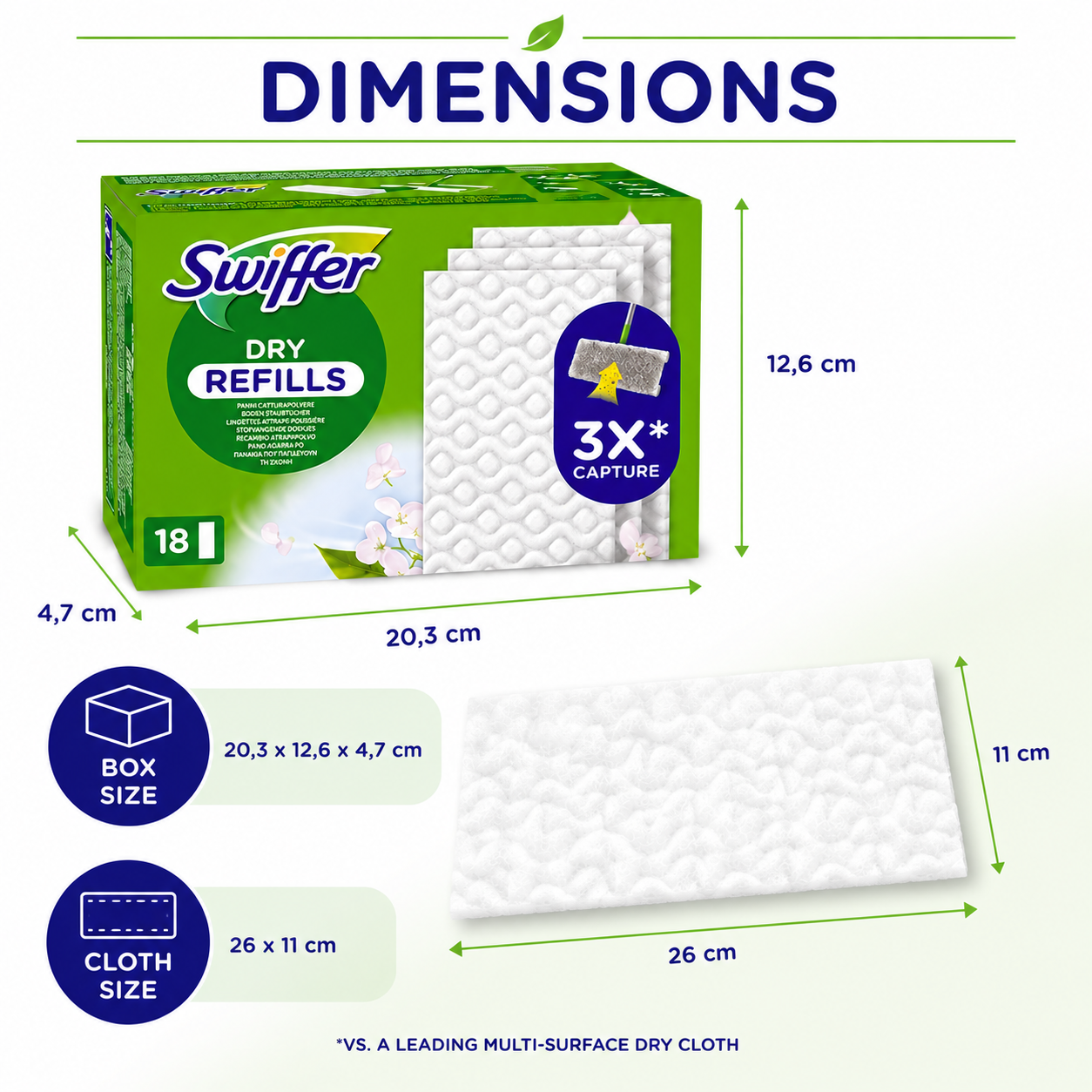 Afmetingen Swiffer Droge Vloerwisdoeken en verpakking overzicht