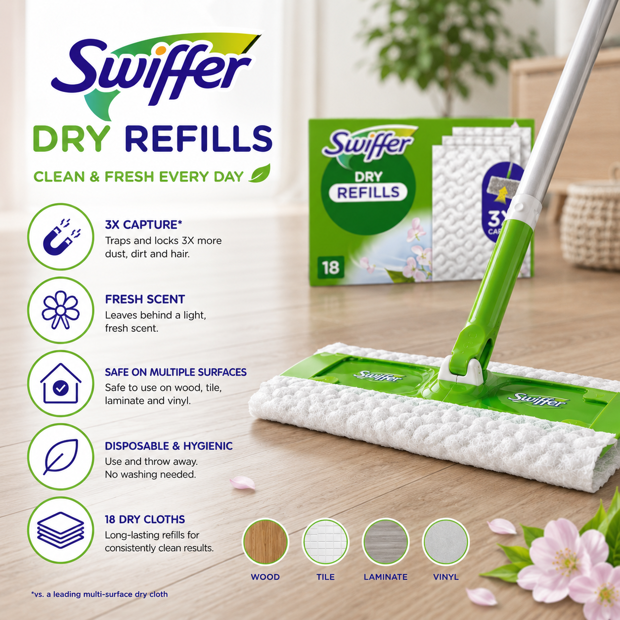 Swiffer Dry Refills voor harde vloeren zoals hout laminaat tegels en vinyl