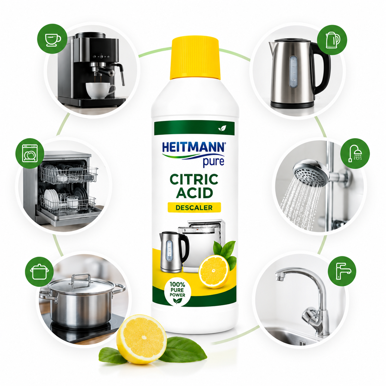 HEITMANN Pure Ontkalker 500ml toepassingen infographic voor keuken en badkamer apparaten