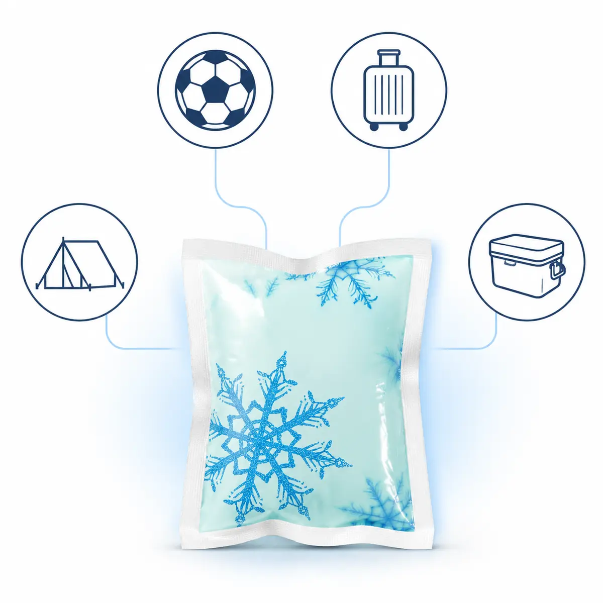 Zelfactiverend cold pack voor sport reizen camping en koelbox