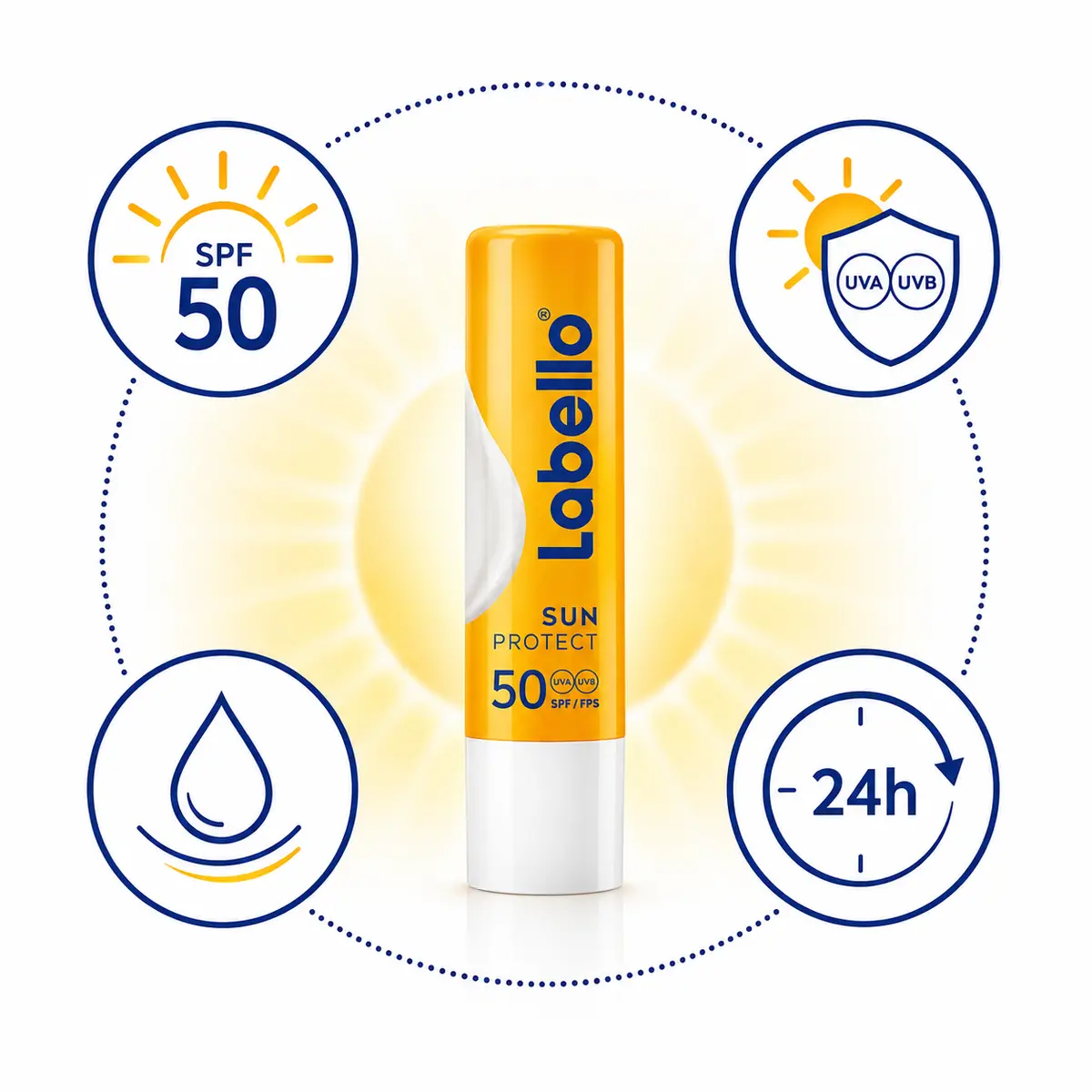 Labello Sun Protect SPF 50 voordelen met UVA UVB en 24 uur hydratatie