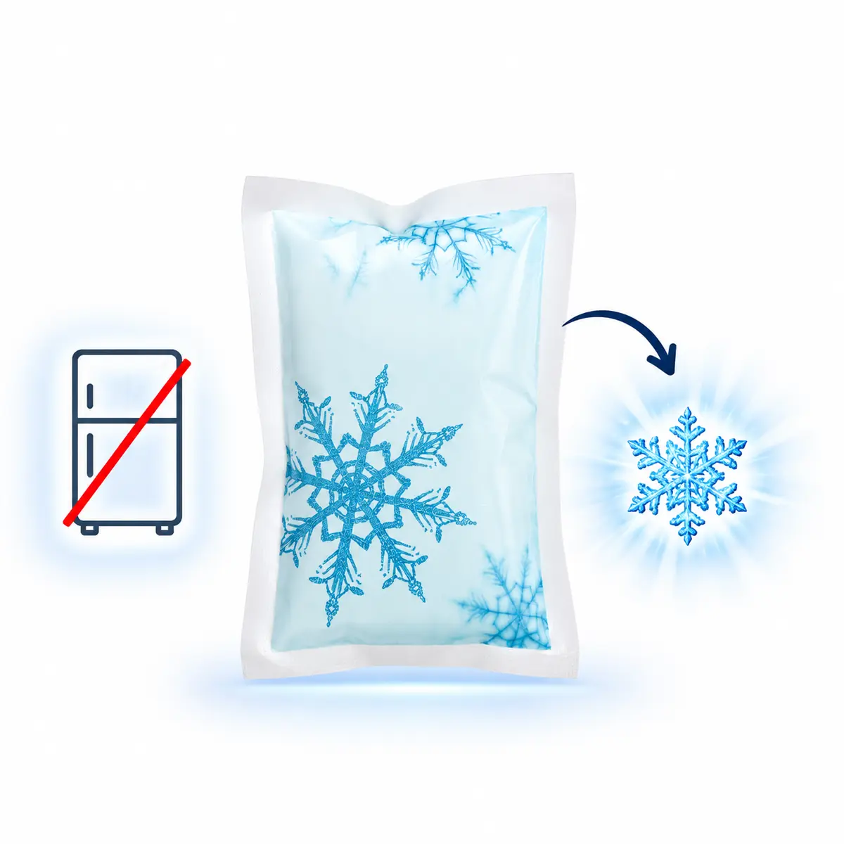 Zelfactiverend cold pack werkt zonder vriezer